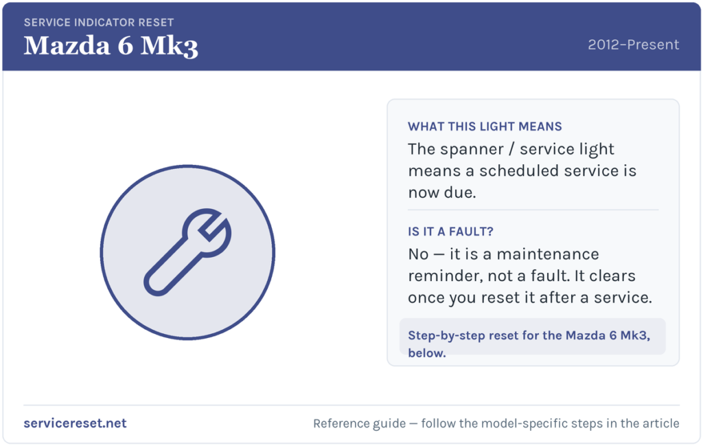 Mazda 6 Mk3 service indicator / spanner warning light and reset reference.