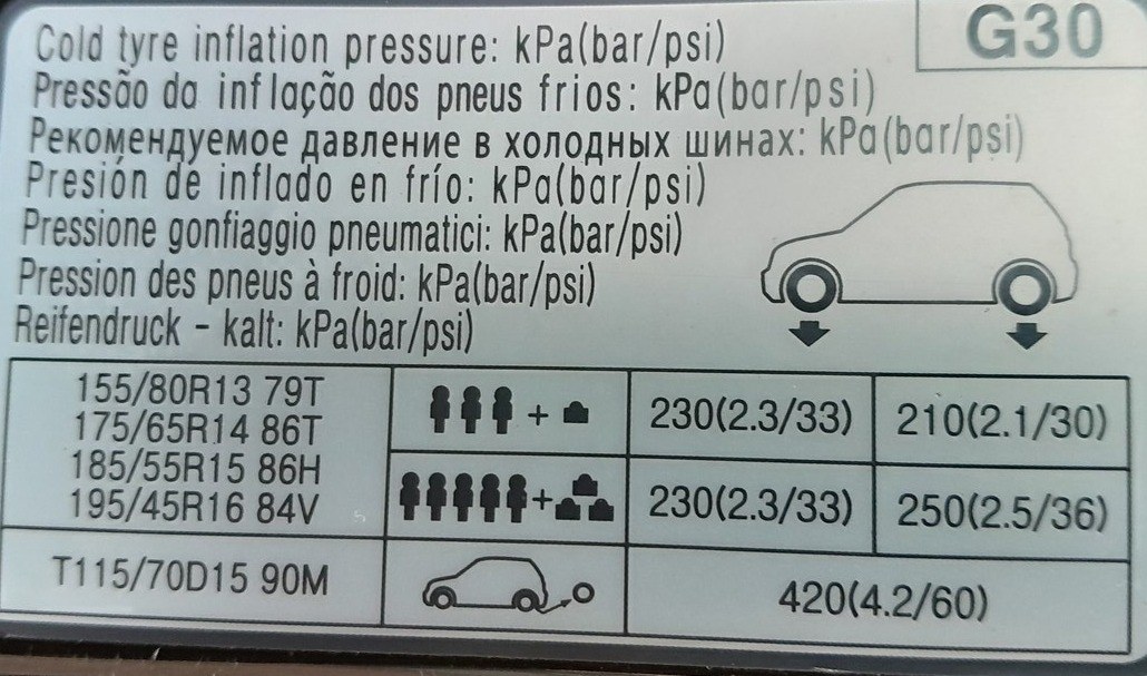 Kia Picanto cold tyre pressure placard on the driver door pillar
