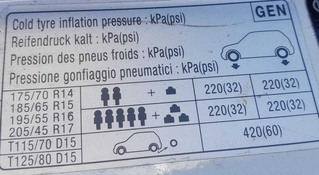 Kia Rio Mk3 (UB) door-pillar tire-pressure placard: 220 kPa (32 psi) front and rear, 420 kPa (60 psi) spare