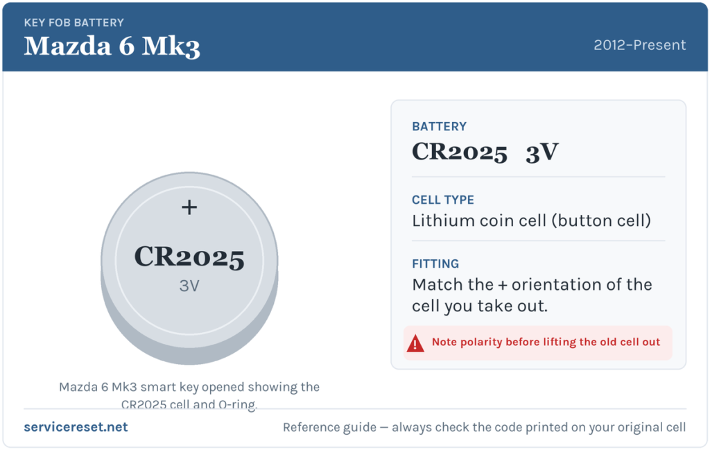 Mazda 6 Mk3 key fob battery reference card showing the CR2025 3V coin cell.