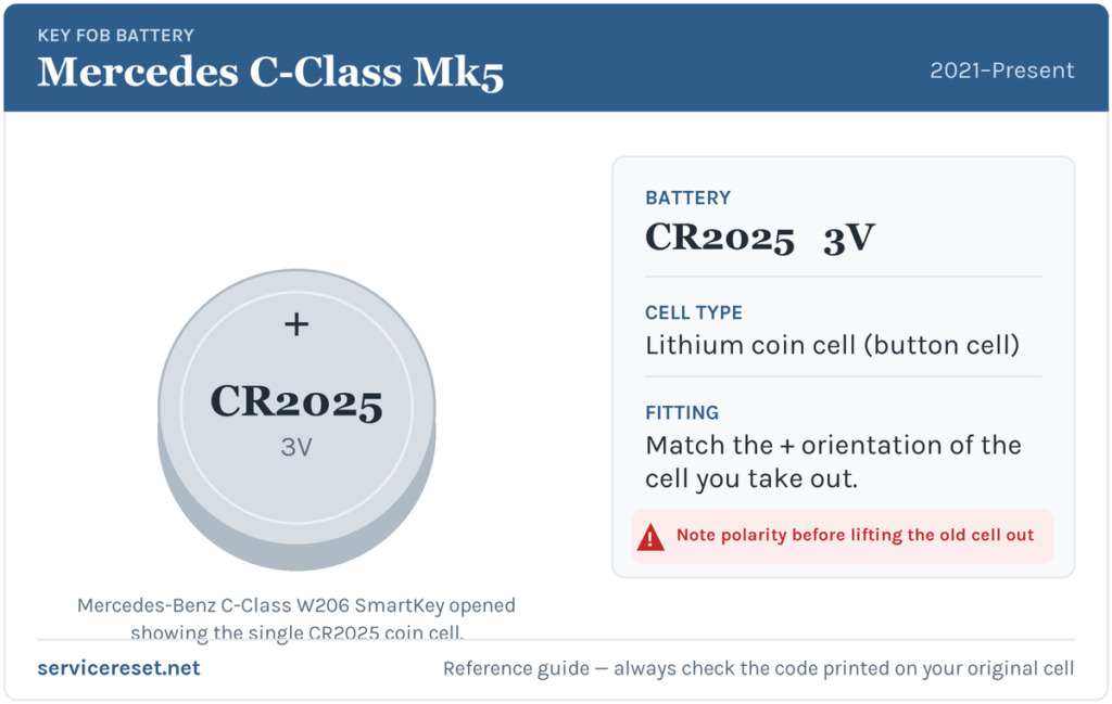 Mercedes C-Class Mk5 key fob battery reference card showing the CR2025 3V coin cell.