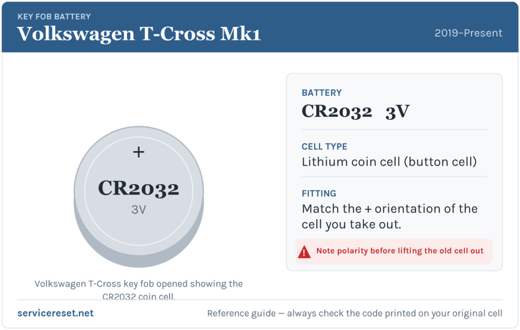Volkswagen T-Cross Mk1 key fob battery reference card showing the CR2032 3V coin cell.