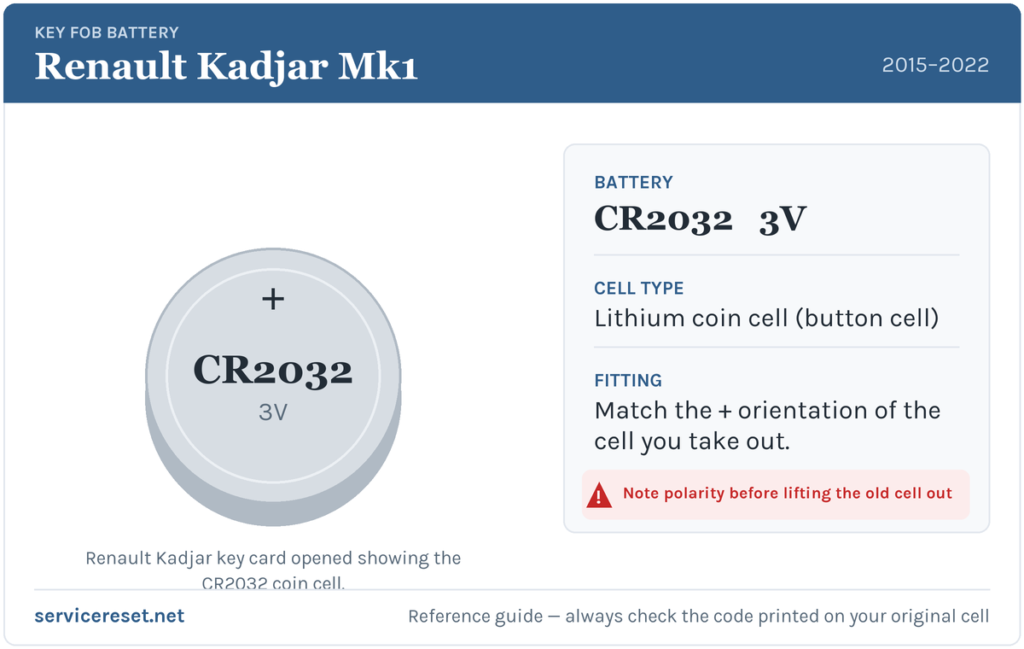 Renault Kadjar Mk1 key fob battery reference card showing the CR2032 3V coin cell.