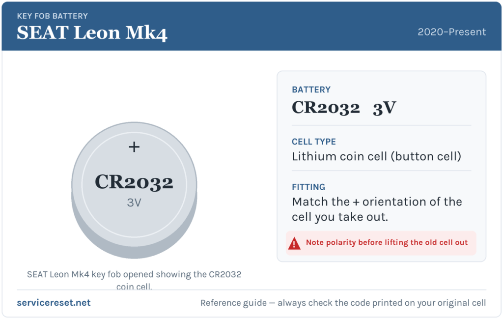 SEAT Leon Mk4 key fob battery reference card showing the CR2032 3V coin cell.