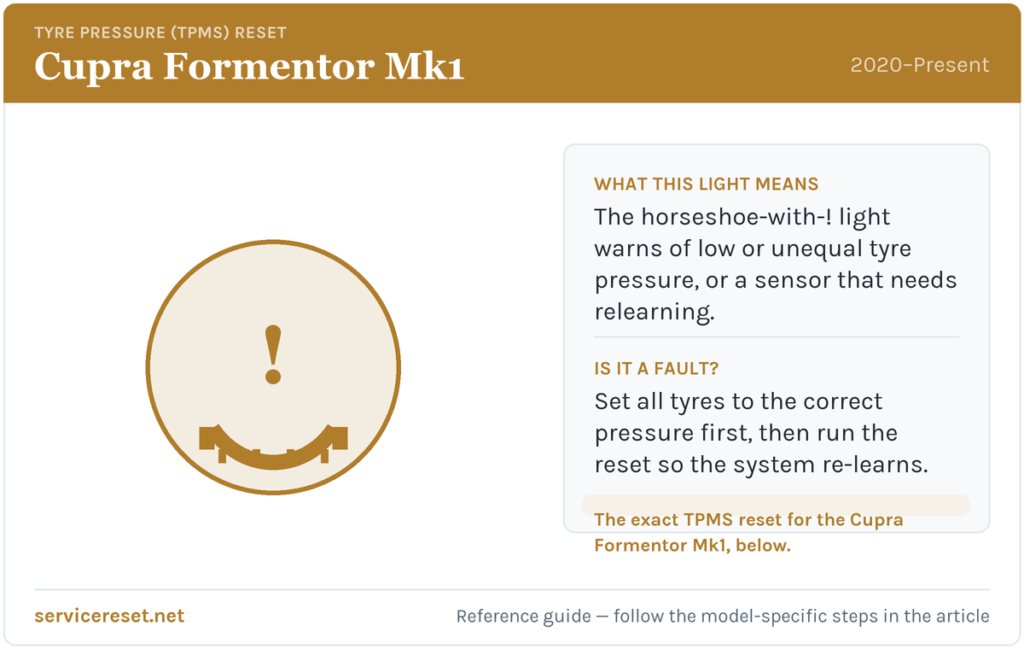 Cupra Formentor Mk1 tyre-pressure (TPMS) warning light and reset reference.