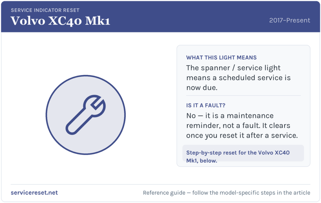 Volvo XC40 Mk1 service indicator / spanner warning light and reset reference.
