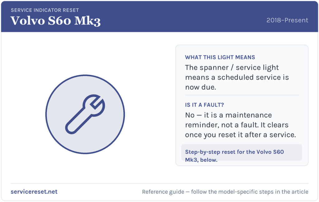 Volvo S60 Mk3 service indicator / spanner warning light and reset reference.
