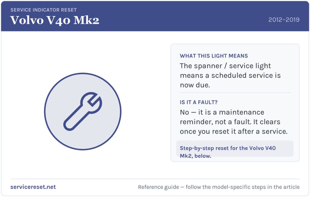 Volvo V40 Mk2 service indicator / spanner warning light and reset reference.