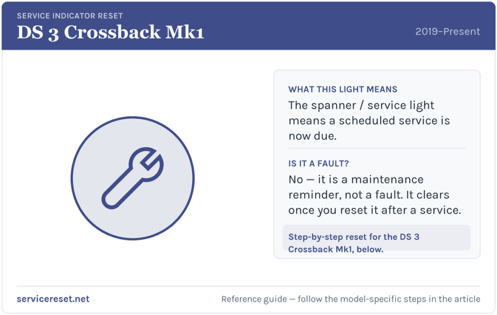 DS 3 Crossback Mk1 service indicator / spanner warning light and reset reference.