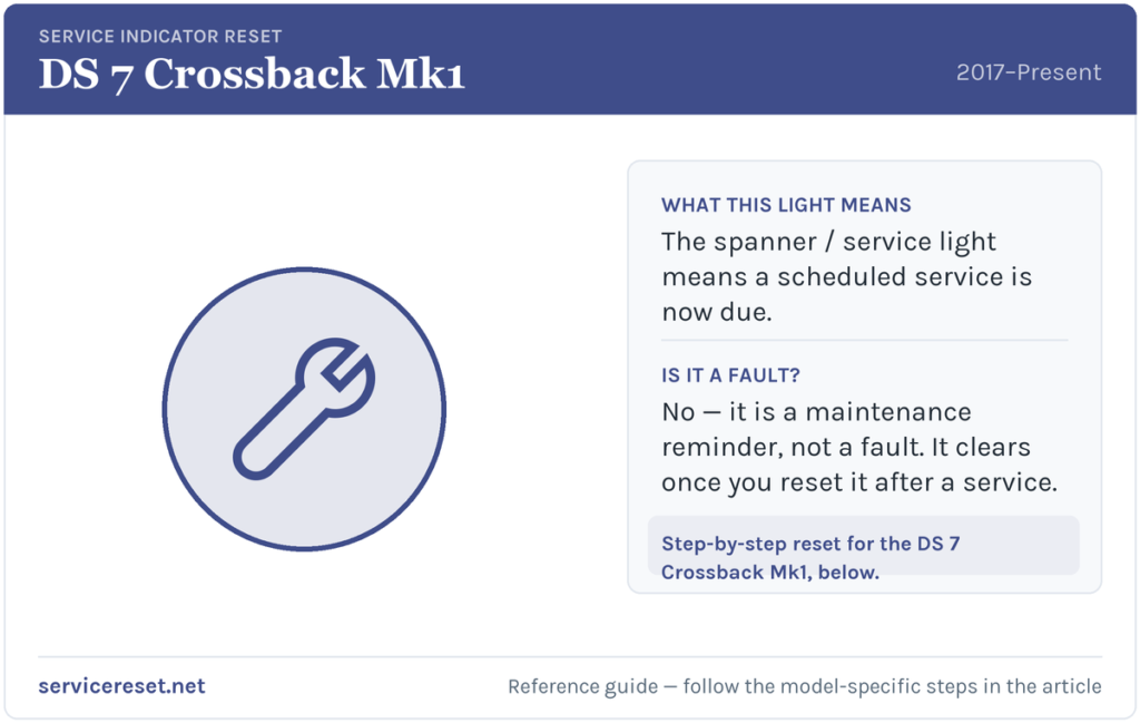 DS 7 Crossback Mk1 service indicator / spanner warning light and reset reference.