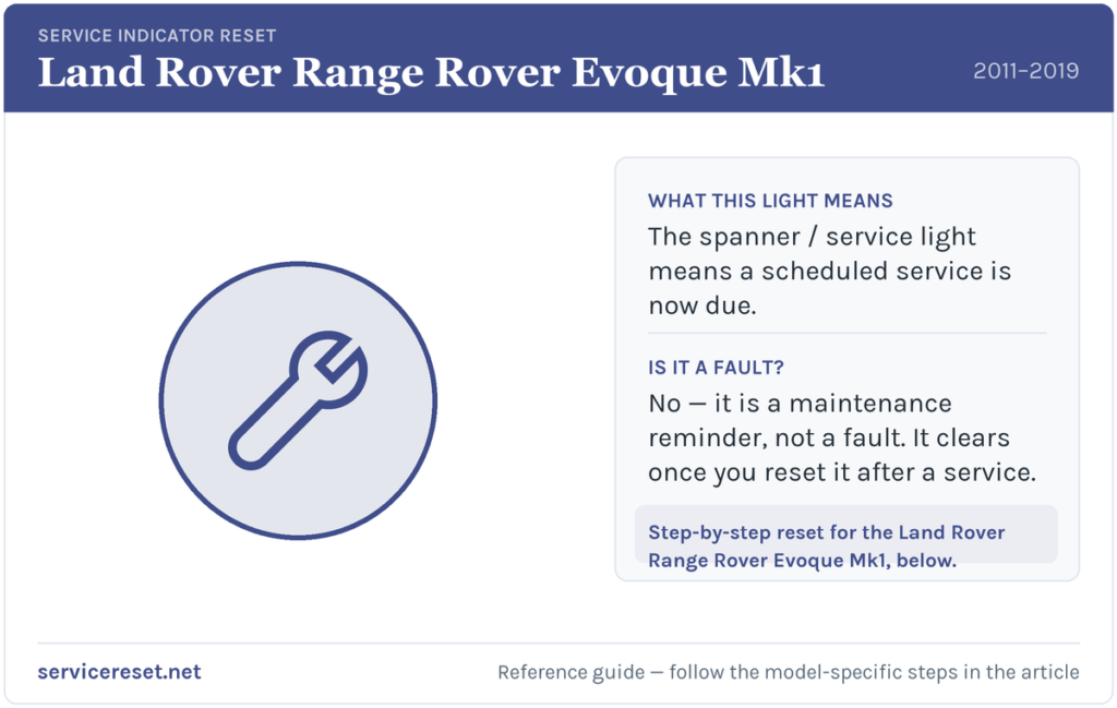 Land Rover Range Rover Evoque Mk1 service indicator / spanner warning light and reset reference.