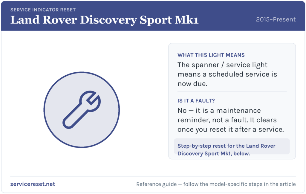 Land Rover Discovery Sport Mk1 service indicator / spanner warning light and reset reference.