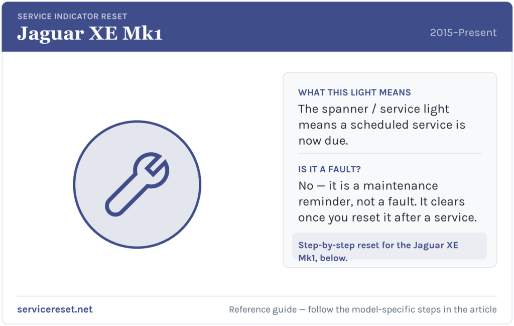 Jaguar XE Mk1 service indicator / spanner warning light and reset reference.