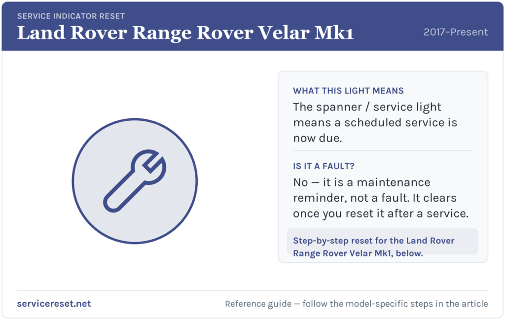 Land Rover Range Rover Velar Mk1 service indicator / spanner warning light and reset reference.
