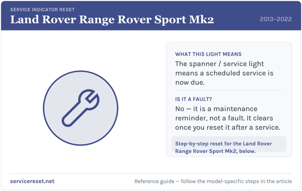 Land Rover Range Rover Sport Mk2 service indicator / spanner warning light and reset reference.