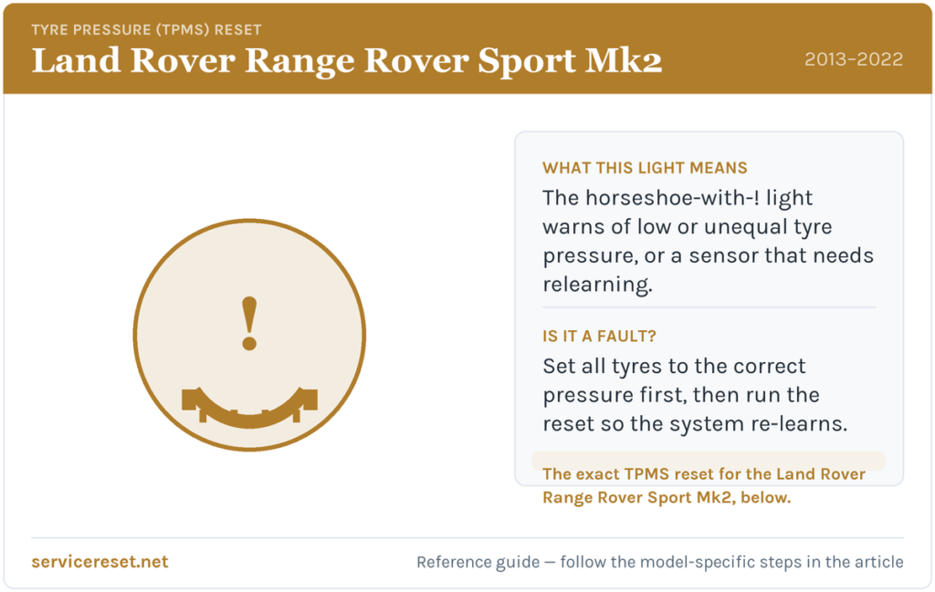 Land Rover Range Rover Sport Mk2 tyre-pressure (TPMS) warning light and reset reference.