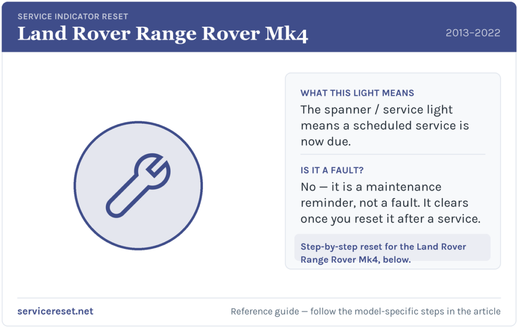 Land Rover Range Rover Mk4 service indicator / spanner warning light and reset reference.