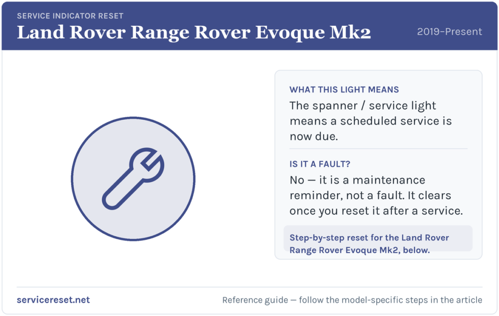 Land Rover Range Rover Evoque Mk2 service indicator / spanner warning light and reset reference.