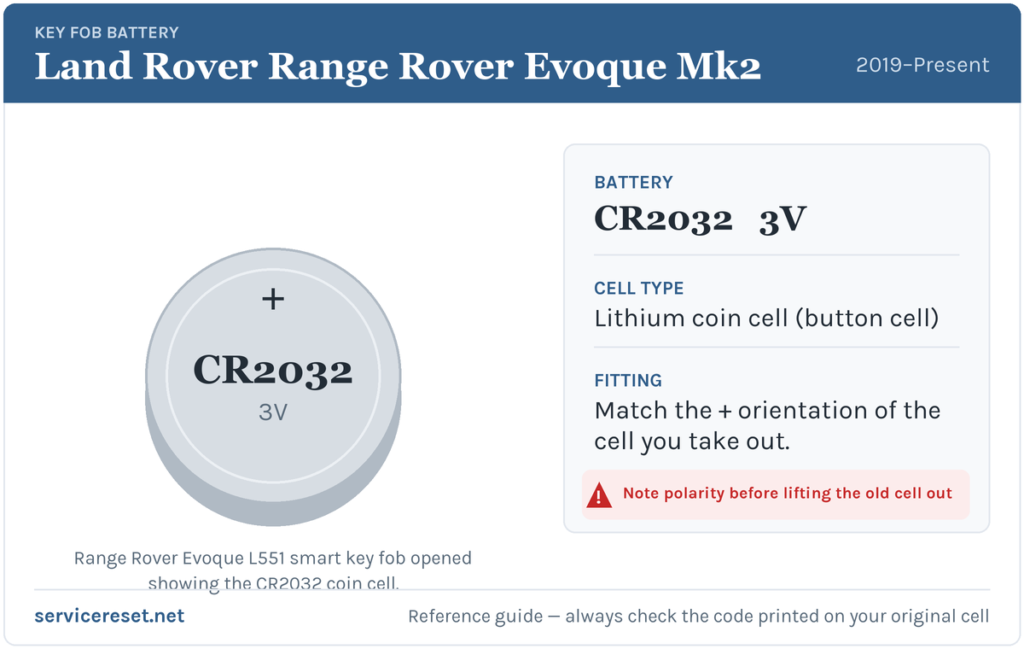 Land Rover Range Rover Evoque Mk2 key fob battery reference card showing the CR2032 3V coin cell.