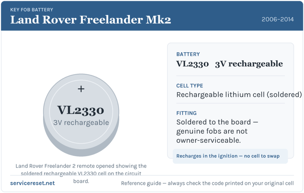 Land Rover Freelander Mk2 key fob battery reference card: VL2330 rechargeable soldered cell.