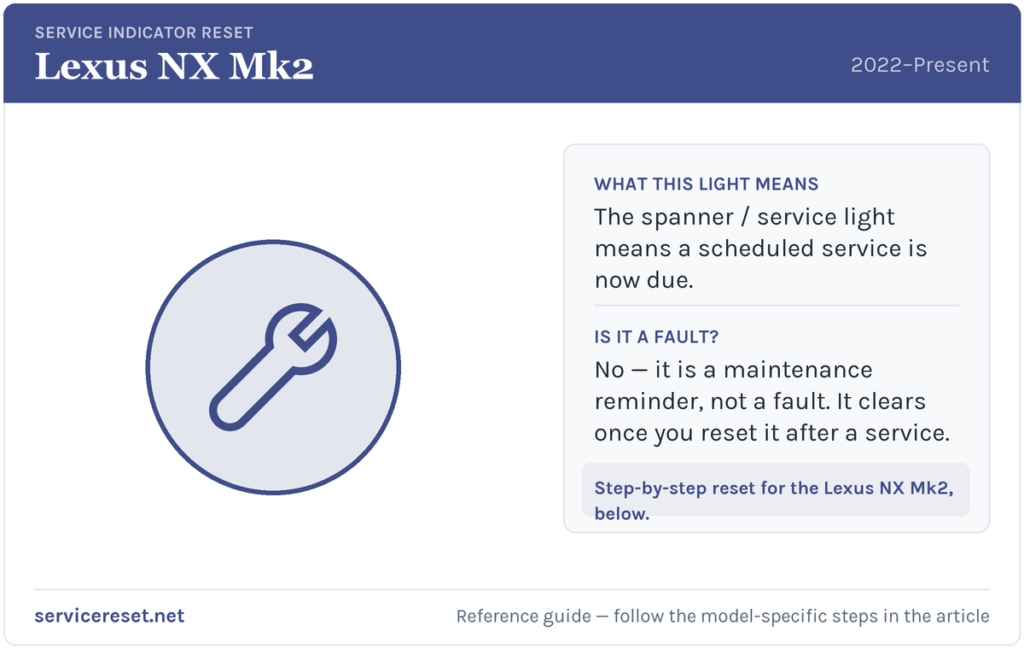 Lexus NX Mk2 service indicator / spanner warning light and reset reference.
