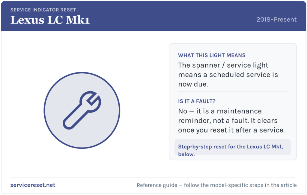 Lexus LC Mk1 service indicator / spanner warning light and reset reference.