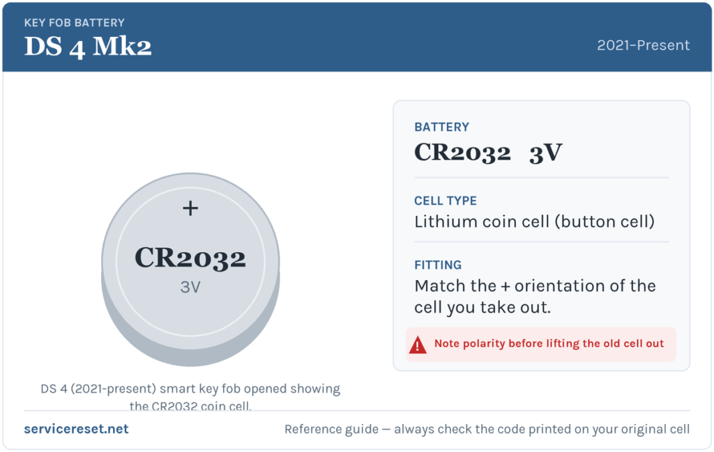 DS 4 Mk2 key fob battery reference card showing the CR2032 3V coin cell.