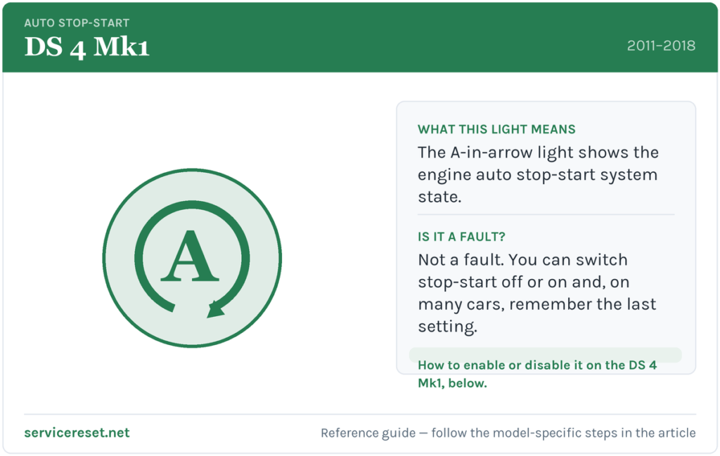 DS 4 Mk1 auto stop-start warning light and how to enable or disable it.