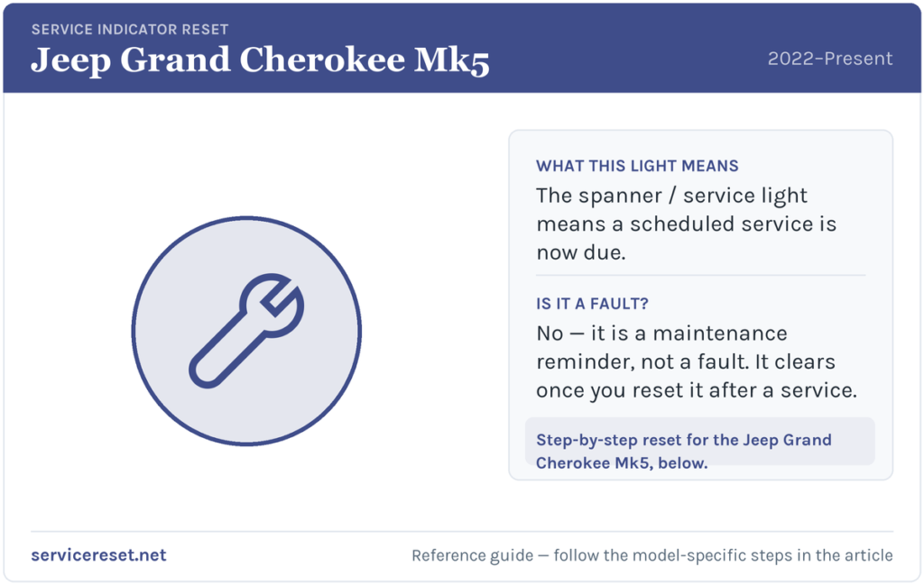 Jeep Grand Cherokee Mk5 service indicator / spanner warning light and reset reference.