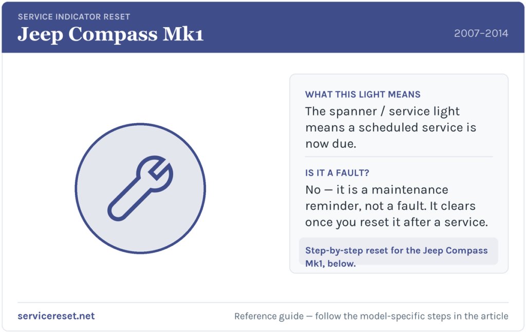 Jeep Compass Mk1 service indicator / spanner warning light and reset reference.