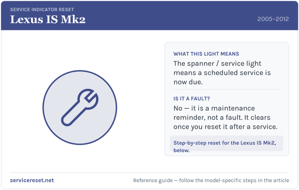 Lexus IS Mk2 service indicator / spanner warning light and reset reference.