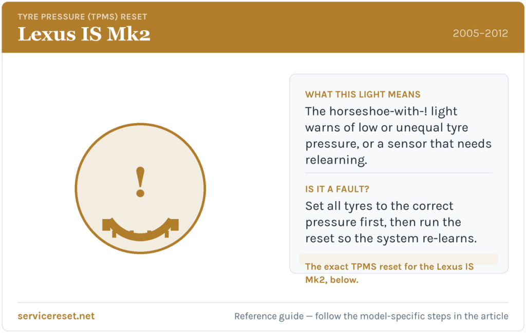 Lexus IS Mk2 tyre-pressure (TPMS) warning light and reset reference.