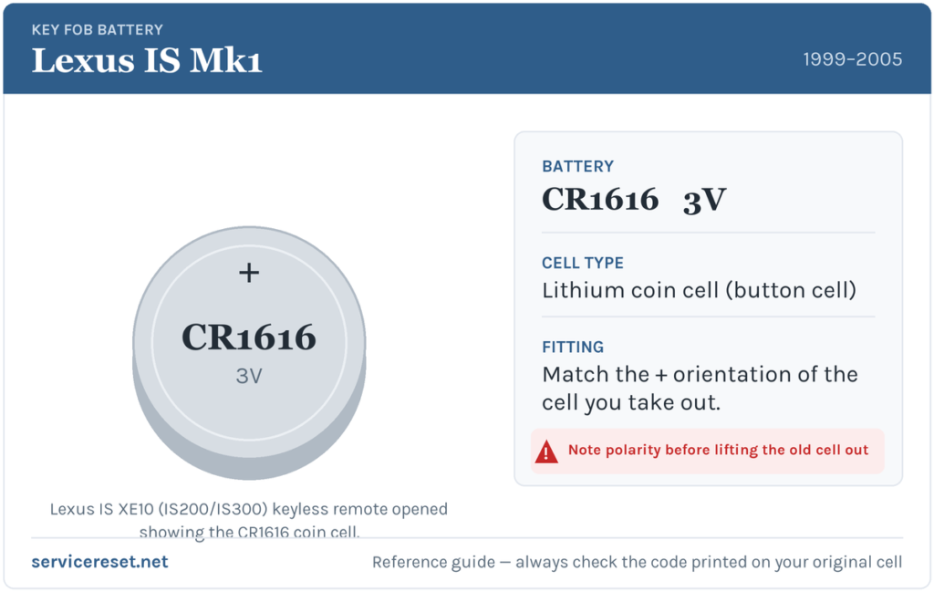 Lexus IS Mk1 key fob battery reference card showing the CR1616 3V coin cell.