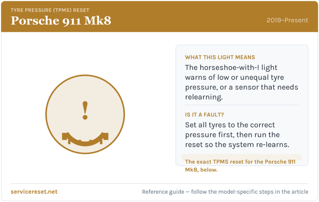 Porsche 911 Mk8 tyre-pressure (TPMS) warning light and reset reference.