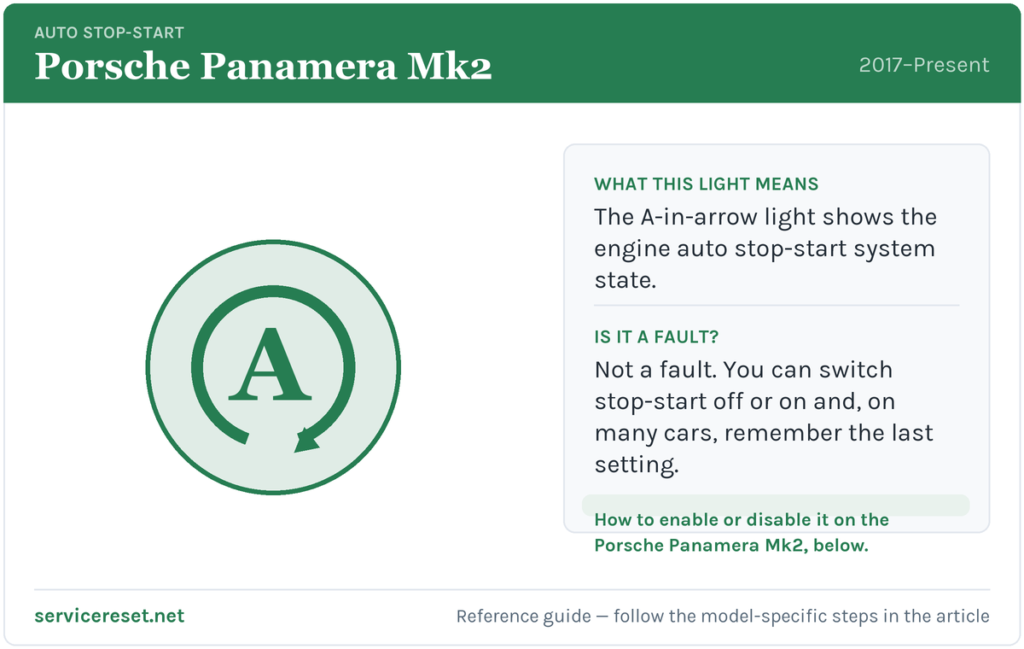 Porsche Panamera Mk2 auto stop-start warning light and how to enable or disable it.