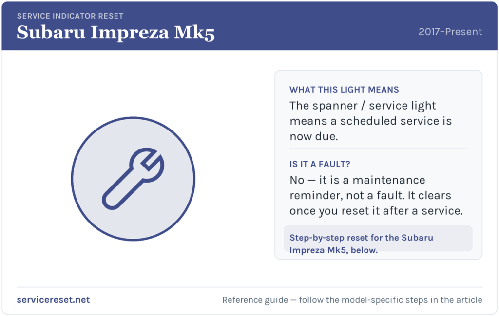 Subaru Impreza Mk5 service indicator / spanner warning light and reset reference.
