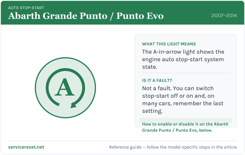 Abarth Grande Punto / Punto Evo auto stop-start warning light and how to enable or disable it.