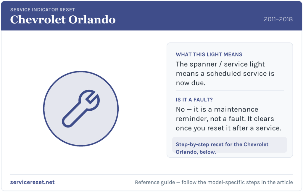 Chevrolet Orlando service indicator / spanner warning light and reset reference.