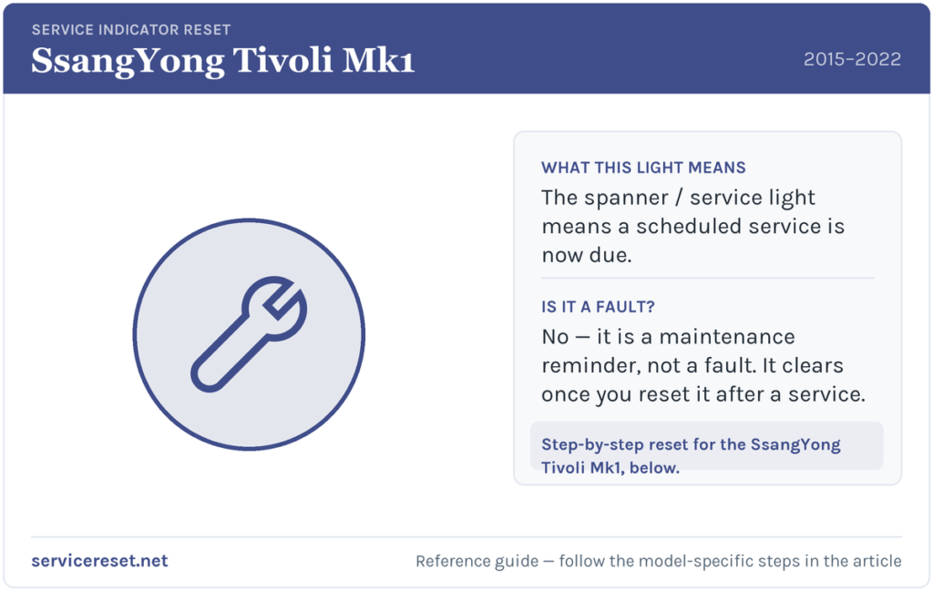 SsangYong Tivoli Mk1 service indicator / spanner warning light and reset reference.