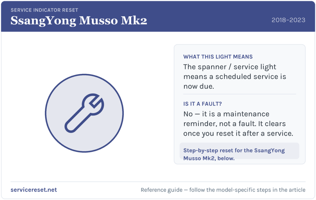 SsangYong Musso Mk2 service indicator / spanner warning light and reset reference.