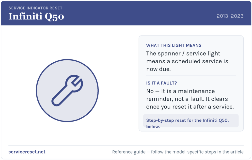 Infiniti Q50 service indicator / spanner warning light and reset reference.