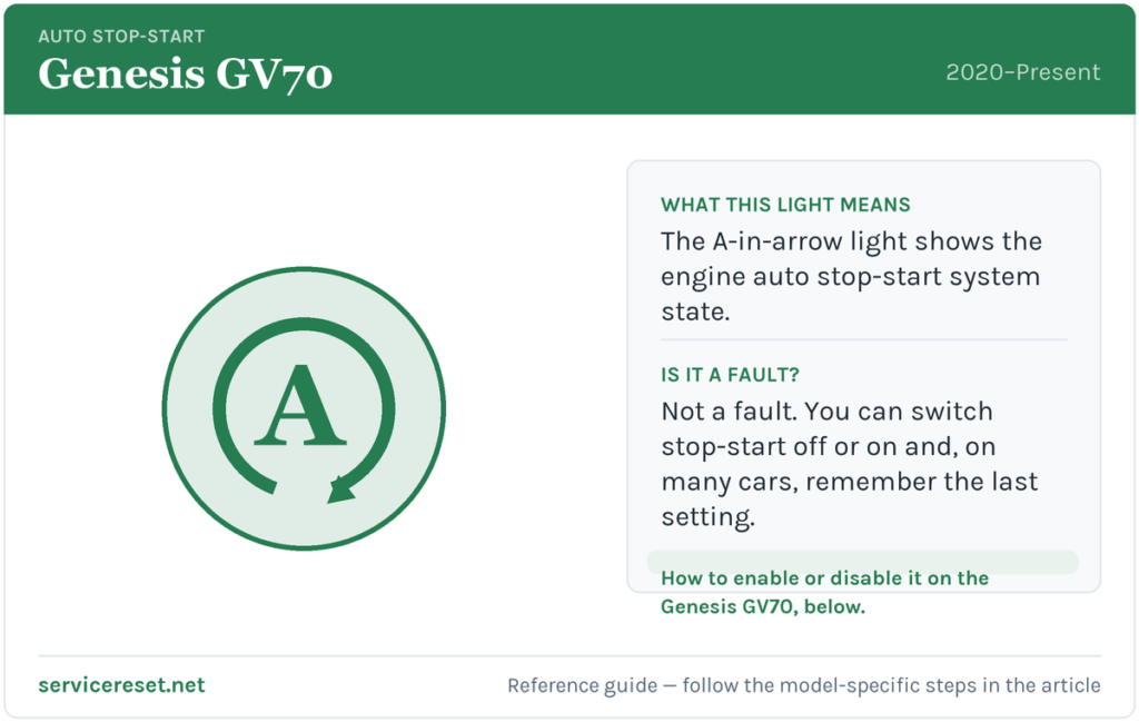 Genesis GV70 auto stop-start warning light and how to enable or disable it.