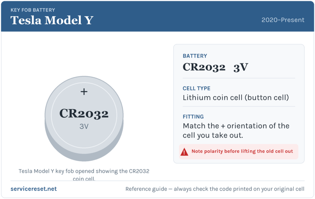 Tesla Model Y key fob battery reference card showing the CR2032 3V coin cell.