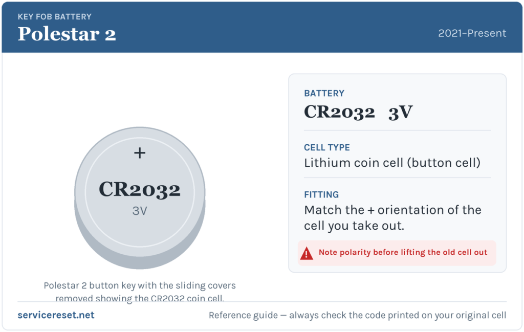 Polestar 2 key fob battery reference card showing the CR2032 3V coin cell.