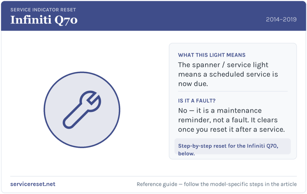 Infiniti Q70 service indicator / spanner warning light and reset reference.