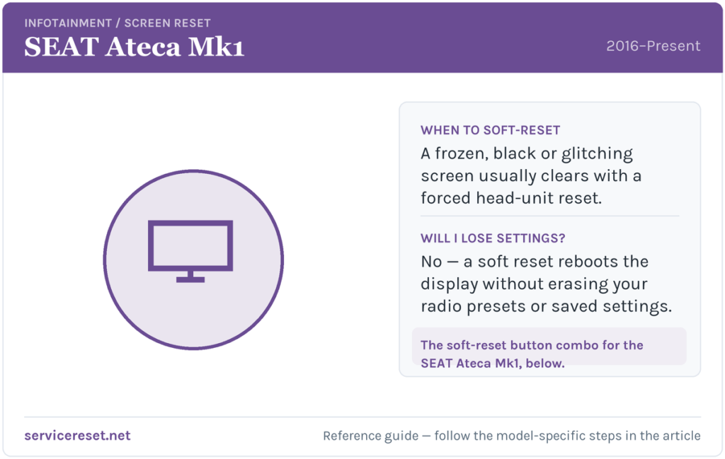 SEAT Ateca Mk1 infotainment screen soft-reset reference card.