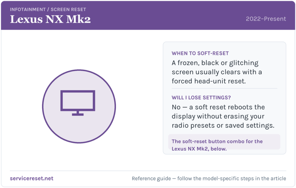 Lexus NX Mk2 infotainment screen soft-reset reference card.