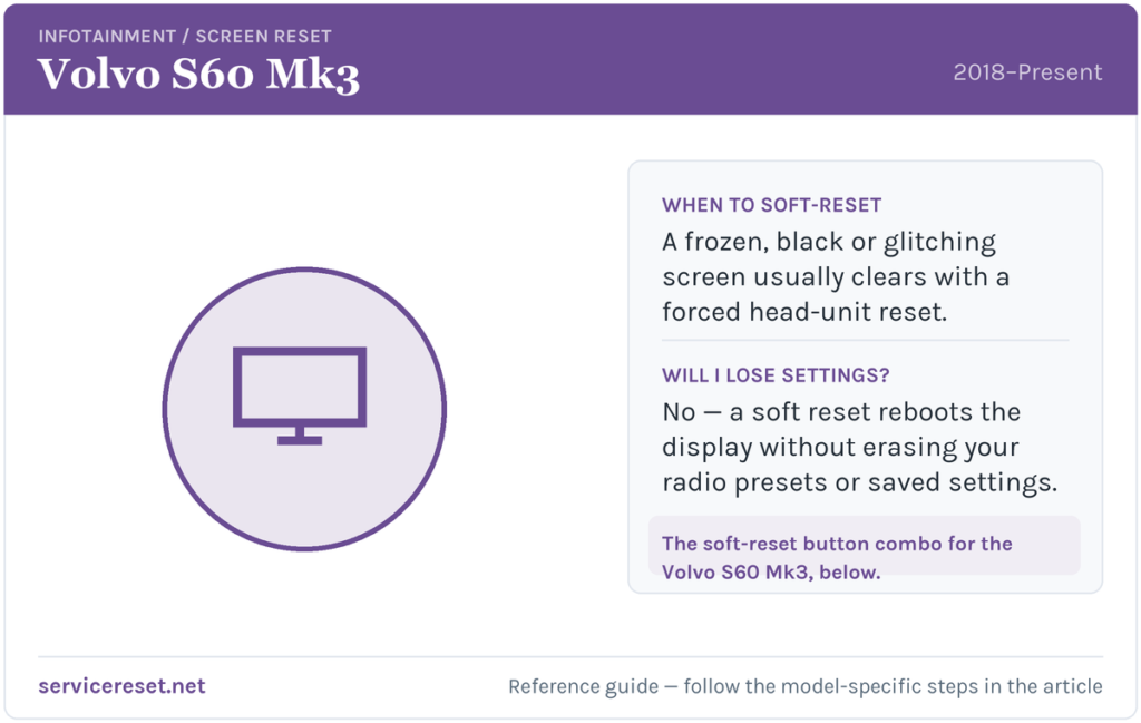 Volvo S60 Mk3 infotainment screen soft-reset reference card.