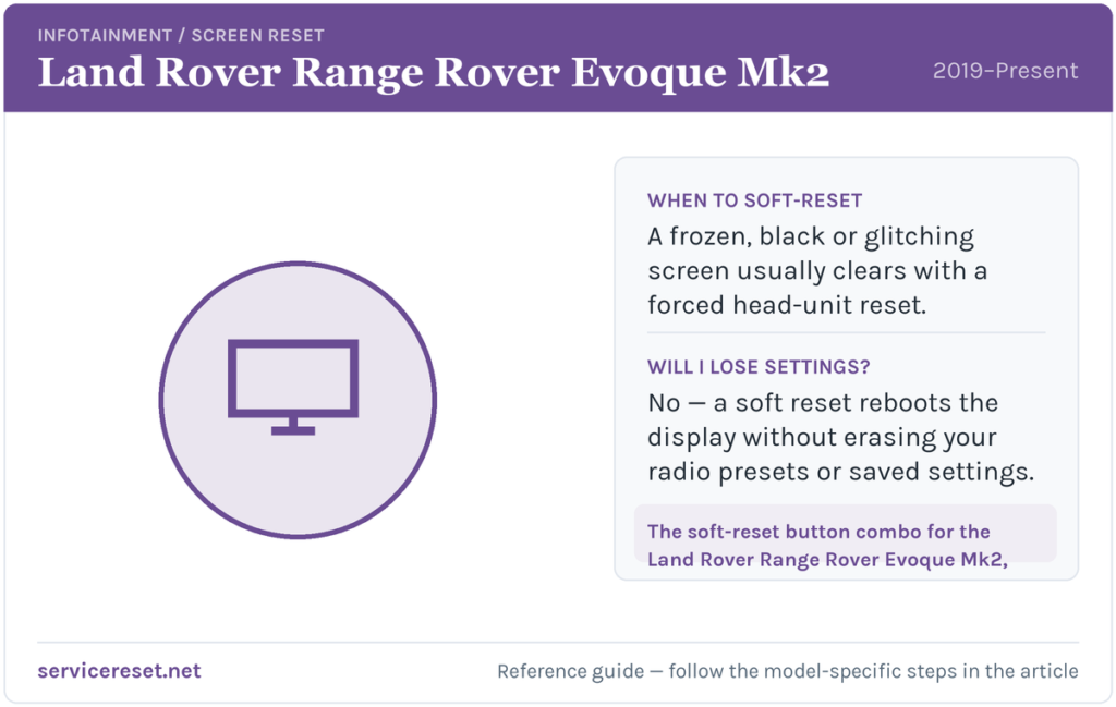 Land Rover Range Rover Evoque Mk2 infotainment screen soft-reset reference card.