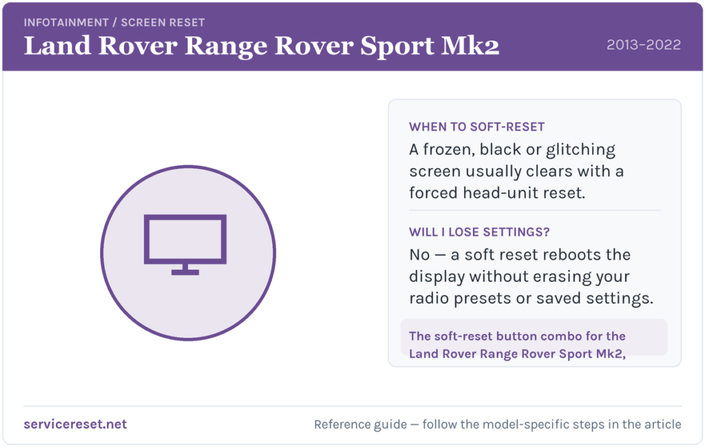 Land Rover Range Rover Sport Mk2 infotainment screen soft-reset reference card.